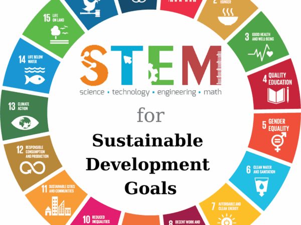 Why STEM Education Matters More Than Ever