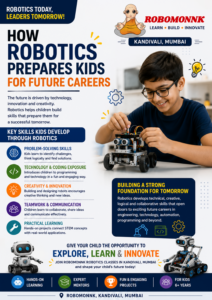 Kids learning robotics in Kandivali Mumbai at Robomonnk